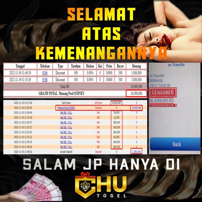 CHUTOGEL ~ Promo deposit pertama untuk member baru CHUTOGEL