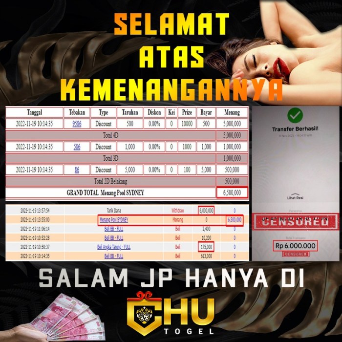 CHUTOGEL ~ Bonus besar untuk slot progresif CHUTOGEL