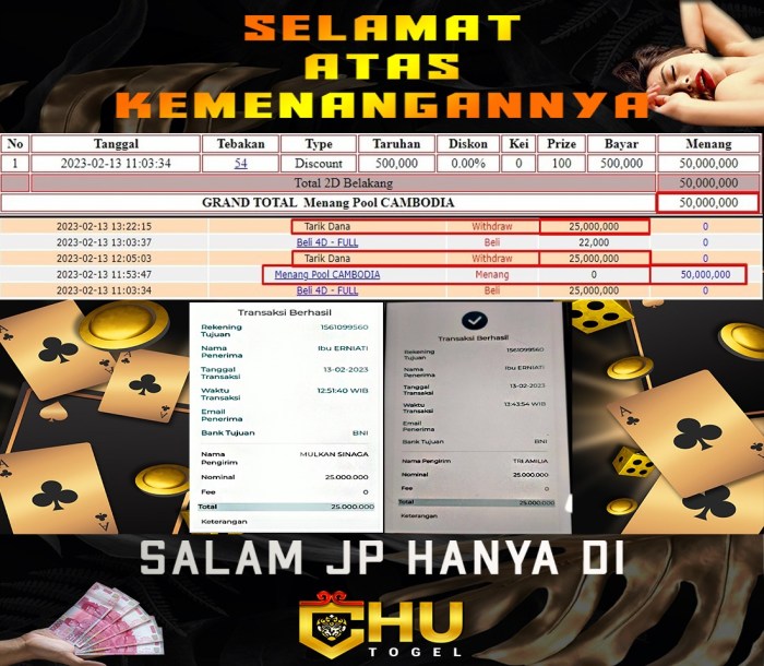 CHUTOGEL - Promo Chutogel Tanpa Minimal Pembelian