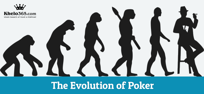 Evolusi Poker dari Masa Lalu ke Era Modern